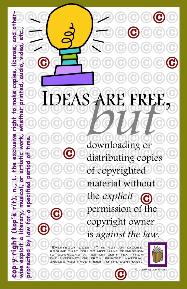 Copyright Poster 2